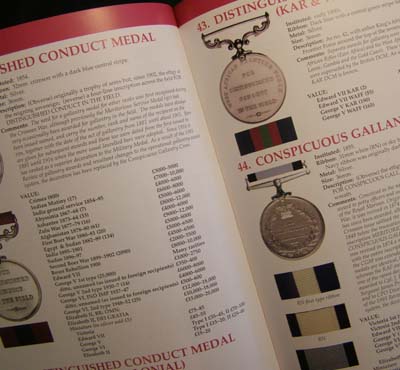Medal Yearbook 20014.