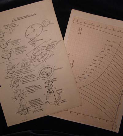 U-Boat Technical Diagrams & Charts. Group of 5.